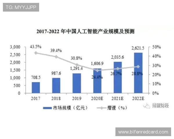 开云波胆大数据分析彩票高频玩法防骗避坑指南 开云波胆大数据分析彩票高频玩法防骗避坑指南