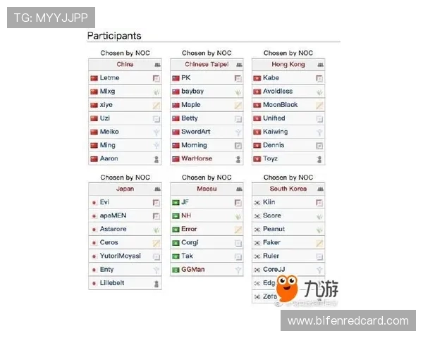 买波胆哪个平台好电子竞技投注盘口避坑防骗 买波胆哪个平台好电子竞技投注盘口避坑防骗