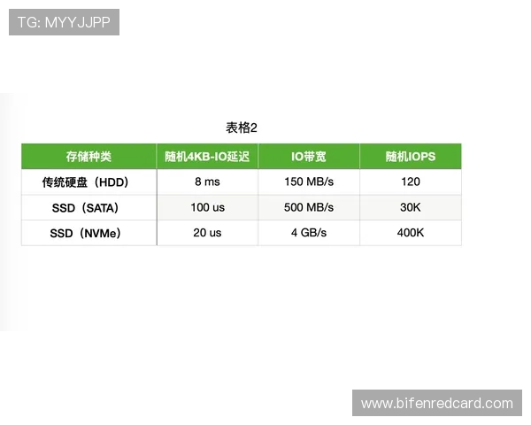 外围投注彩票与数字高频玩法防骗避坑指南