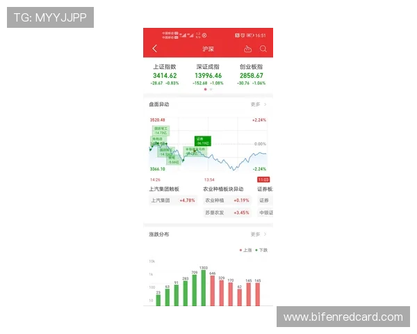 凯利指数看波胆平台对比评测避坑防骗