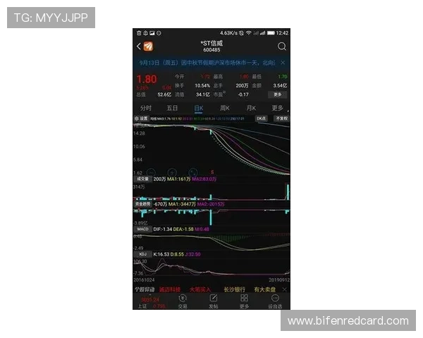 买波胆不中策略改变避坑指南助赢数字高频玩法