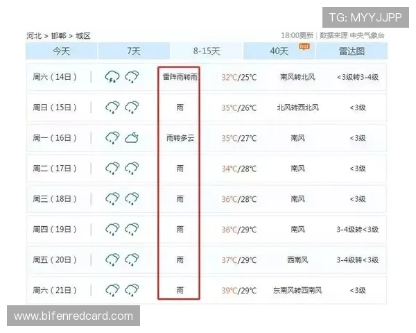 开云赞助球队波胆电子竞技投注盘口避坑防骗